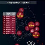 경상도 남자 만나면 ㅈ되는이유