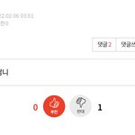<b>조온</b>나 망상 너덜너덜