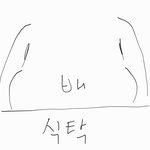 식탐 있는 남자 어떻게 잡아야 하나요?
