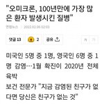 [댓글부탁해] 너네 친구중에 코로나 <b>감염</b>된 애 있어?