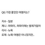 [댓글부탁해] 앱등이컷 몇이냐