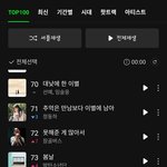 <b>폴라럽</b> 75위야