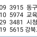 [널리퍼트려] 울산 동구에 아프간 <b>난민</b>들 157명 정착 한대