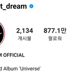 K-<b>POP</b> 아이돌 그룹 공식 SNS 팔로워 순2