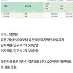 [드루와] 뻑가 구독자 120만명의 정체