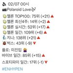 남돌 4세대 대표