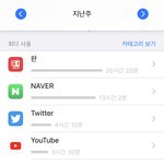 나 판만 끊어도 <b>갓생</b> ㅆㄱㄴ일듯