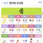 [NCT즌] 이거 <b>숫자</b>들 무슨 뜻이야??