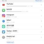 유튜브 ㄹㅇ 개많이<b>보네</b> 나
