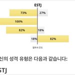 이 <b>mbti</b> 검사 아는사람