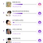 [NCT드림] 친구 본진이 드림이라 <b>응원</b>할게!!