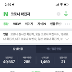 <b>확진</b>자 5만명 미쳤네 ㅋㅋ..