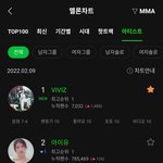 비<b>비지</b> 아티스트 1위다!!