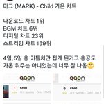 [NCT칠프] 차일드 <b>가온</b>차트