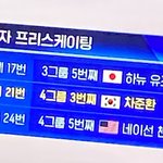 에스비에스에서 이렇게 띄워줬었대