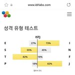 [방탄소년단] 남<b>준이</b>랑 같은사이트에서 해봤는데