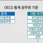 <b>Aoa</b>민아 엔팁이잖음