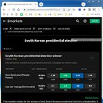 윤석열 vs 이재명 대통령 <b>당선</b>통계 63.29% vs 35.21%