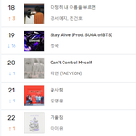 [모두드루와] 솔로 폭망한 정국.<b>jpg</b>