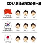 <b>한중일</b> 각각이 평가하는 자기들 외모라는데