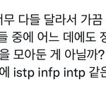 <b>isfp</b>들아