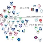 [드루와] 고3이상 입시 잘<b>알들</b>아