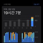 [드루와] 얘들아 스크린타임은 내가 이김