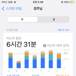 [댓글부탁해] 교정하면 원래 이빨 흔들려..??