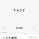 [드루와] 고 2 <b>김판녀</b>의 스크린타임
