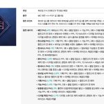 [모두드루와] <b>퀸덤</b>2 라인업 ㅅㅍ