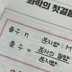 몰 배운 사람만 ㅠㅠㅠㅠ