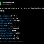 난 있지 1년만 늦게 데뷔했으면 오히려 지금보다 더 잘나갓을거같음...