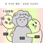 어떻게 하면 <b>mbti</b> f가 나오냐 ㅈㄴ 신기함