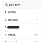 [더보이즈] 어제 대체 뭐<b>한거</b>