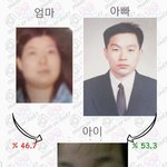난 <b>아빠</b><b>닮음</b> 아님 엄마<b>닮음</b>?