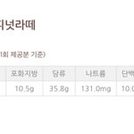 [이것좀봐줘] 메x커피 카페인 <b>함량</b>