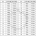 아 친구랑 방금 <b>통화</b>했는데 목소리