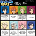 <b>앙</b><b>스타</b>하는애들아