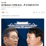 오늘자 <b>여론</b>