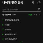 [모두드루와] 트레저 멜론 <b>검색</b> 1위