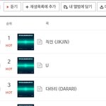 [모두드루와] <b>벅스</b>차트 1위함