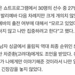 차준환 귀국전에 <b>유영</b>한테 조언해준거