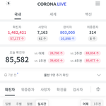 코로나 라이브 실시간 현재 85,582명