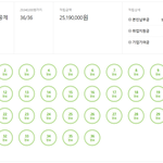 나 드디어 내채공 끝났다