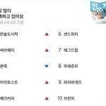 [댓글부탁해] 현재 <b>배민</b> 실시간 검색어 9시 기준