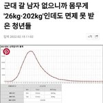 [댓글부탁해] 우리나라 <b>저출산</b> 진짜 심각하긴한듯