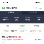 코로나 10만명 머지않아