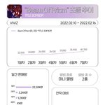 비<b>비지</b> 초동 화력 괜찮네