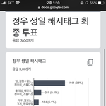 [NCT칠프] 푸딩들아 투표 좀 도와줘 ㅜㅜ