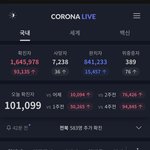 [NCT칠프] 얘<b>두라</b> 코로나 진짜 조심해